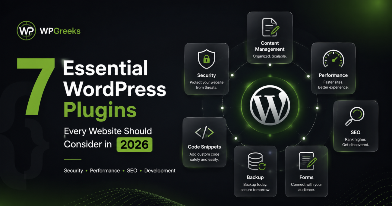 Essential WordPress Plugins