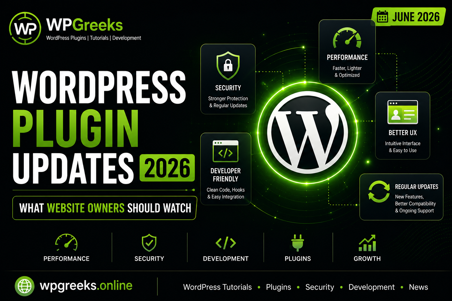 WordPress Plugin Updates 2026